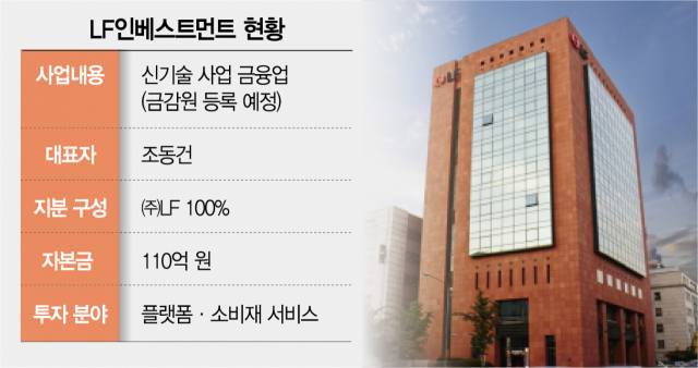 서울 강남구 압구정동 LF 사옥.