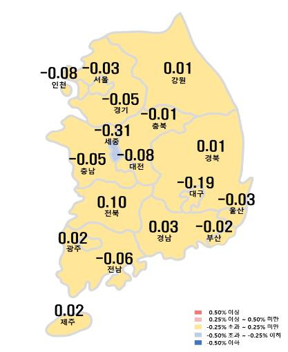 시도별 주간 아파트 매매가격지수 변동률 [한국부동산원 제공. 재판매 및 DB 금지]