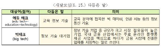 자료=문체부
