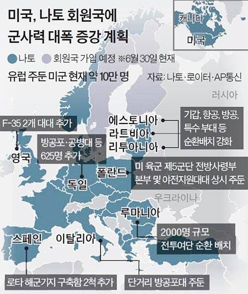 미국, 나토 회원국에 군사력 대폭 증강 계획