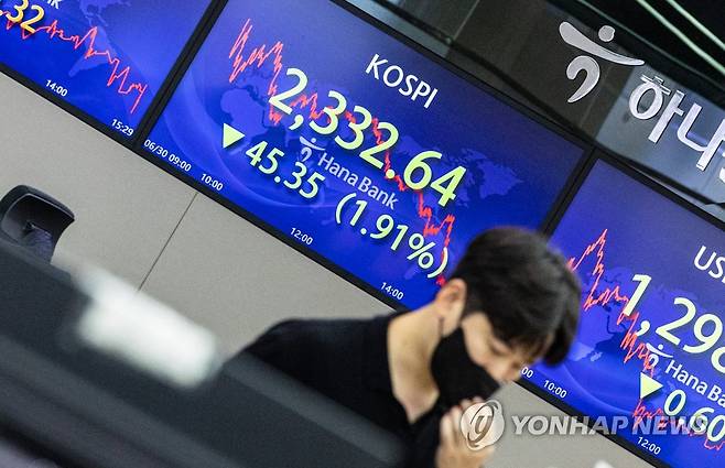 코스피, 2,330대 추락, 코스닥도 2.22% 하락 지난달 30일 오후 서울 중구 하나은행 본점 딜링룸에 이날 거래를 마감한 코스피가 표시된 모습. [연합뉴스 자료사진]
