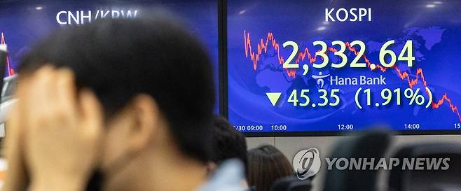 코스피, 2,330대 추락 지난달 30일 오후 서울 중구 하나은행 본점 딜링룸에 이날 거래를 마감한 코스피가 표시된 모습. [연합뉴스 자료사진]