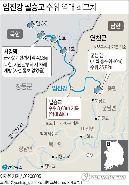 [그래픽] 임진강 필승교 수위 사실상 역대 최고치 기록 (서울=연합뉴스) 장예진 기자 = 한강홍수통제소 실시간 자료에 따르면 필승교 수위는 이날 오후 1시 40분 8.68ｍ를 기록했다. 
    jin34@yna.co.kr
    페이스북 tuney.kr/LeYN1 트위터 @yonhap_graphics