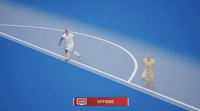 카타르 월드컵 경기장 전광판에 나올 오프사이드 판독 애니메이션 [FIFA 제공. 재판매 및 DB 금지]