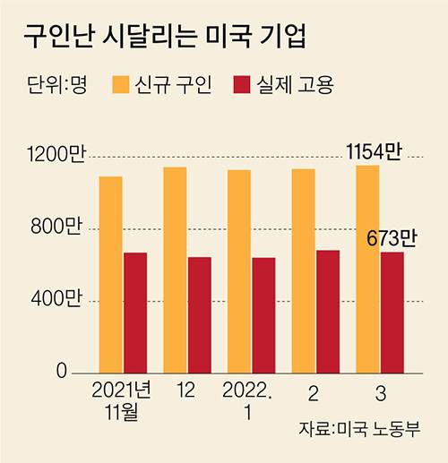 그래픽=이정권 기자 gaga@joongang.co.kr