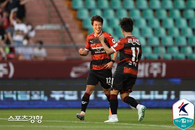 김승대(왼쪽) | 프로축구연맹 제공