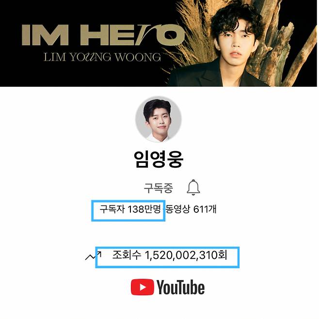 7월에도 'TOP HERO'..임영웅 유튜브 채널 15억 2천만뷰