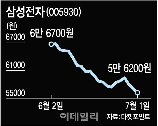 [이데일리 김정훈 기자]