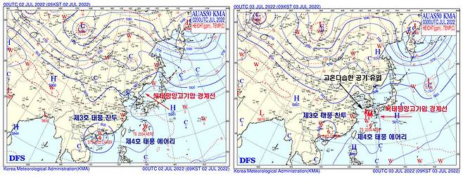 2일과 3일 상공 5.5㎞ 상층 500헥토파스칼 일기도. 2일 우리나라를 뒤덮었던 북태평양고기압이 3일에는 다소 수축해 물러났지만 그 가장자리를 따라 고온다습한 공기가 유입돼 폭염은 오히려 강화됐다. 기상청 제공