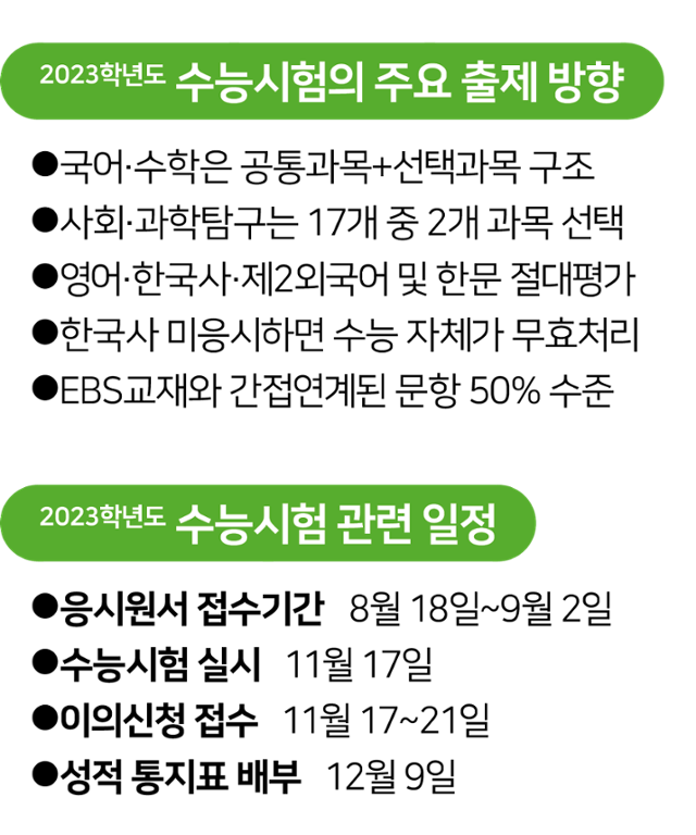 그래픽=김대훈 기자