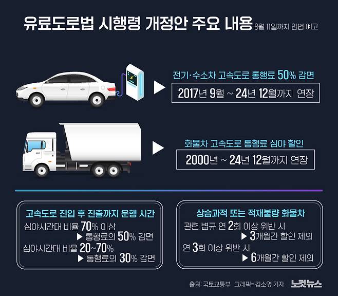 클릭하거나 확대하면 원본 이미지를 보실 수 있습니다.