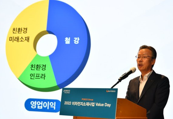 포스코홀딩스 전중선 경영전략팀장(사장)이 5일 포스코센터에서 진행된 '2022 이차전지소재사업 밸류데이' 행사에서 그룹 사업전략을 발표하고 있다. 포스코홀딩스 제공