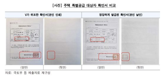 금산군 공무원이 위조한 특별공급 확인서. [감사원 보고서 캡처]