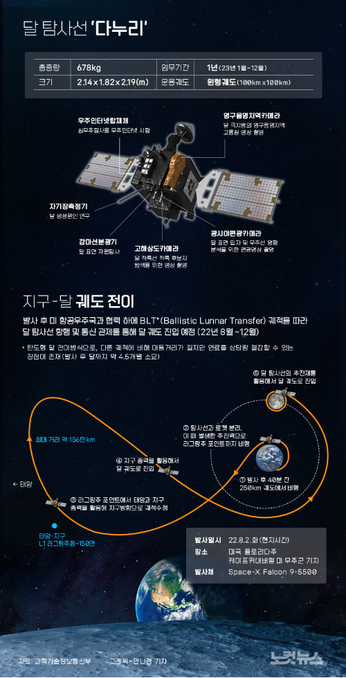 클릭하거나 확대하면 원본 이미지를 보실 수 있습니다.