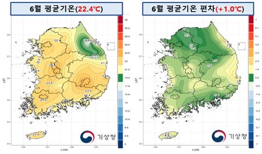 전국 평균기온이 역대 3번째로 높았던 2022년 6월. 기상청 제공