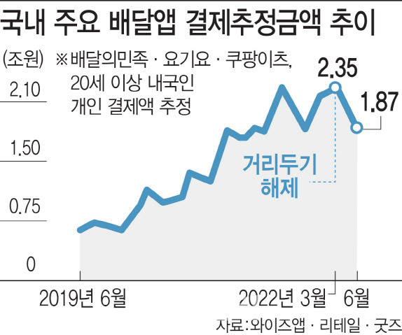 [그래픽=이데일리 김일환 기자]