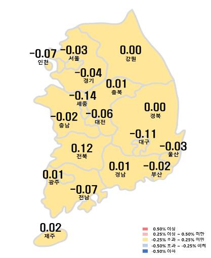 시도별 주간 아파트 매매가격지수 변동률
[한국부동산원 제공. 재판매 및 DB 금지]