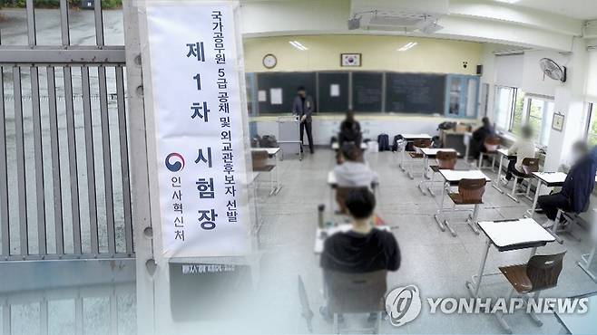 공무원 정원·보수 억제…역대 최고 지출구조조정 (CG) [연합뉴스TV 제공]