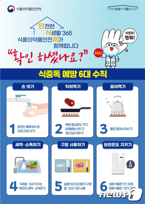 식중독 예방수칙 (식품의약품안전처 제공) © 뉴스1