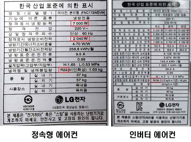 냉방 능력, 소비전력, 냉매 항목을 살펴보면 정속형과 인버터 에어컨의 구분이 가능
