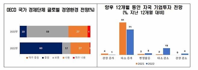 /사진제공=전국경제인연합회