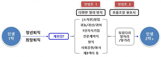 이미지=표성일