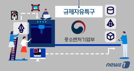 규제자유특구 © News1 이지원 디자이너