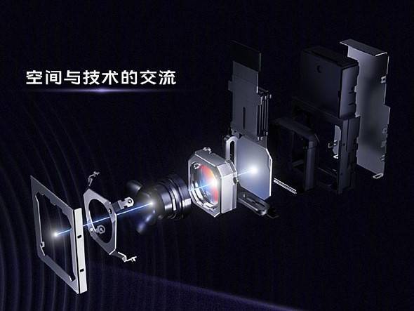 흔들림을 감지해 그 반대 방향으로 렌즈를 움직이는 광학식 흔들림 보정 기능. 출처 = 비보