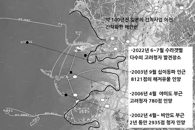 새만금 유역에서 발견된 유물 현황도