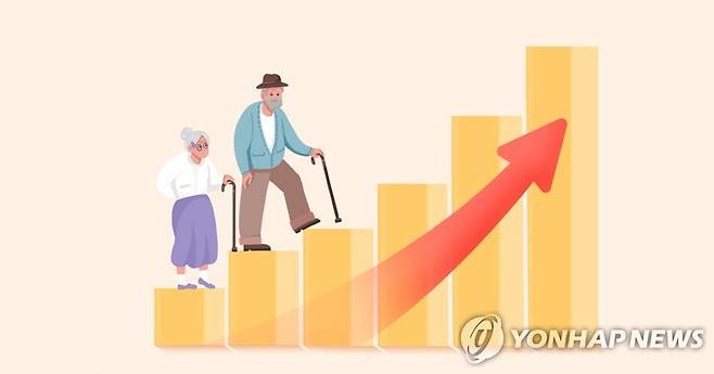 고령인구 증가 (PG) [백수진 제작] 사진합성·일러스트