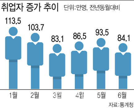 [이데일리 문승용 기자]