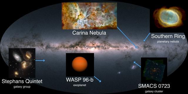 제임스 웹 우주망원경이 처음 관측한 천체들. 윗줄 왼쪽부터 시계방향으로 용골자리 대성운, 남쪽고리성운, SMACS 0723 은하단, 외계행성 WASP-96, 슈테팡 5중 은하. 이 사진들은 기존 허블 우주망원경으로 찍은 것이다./NASA