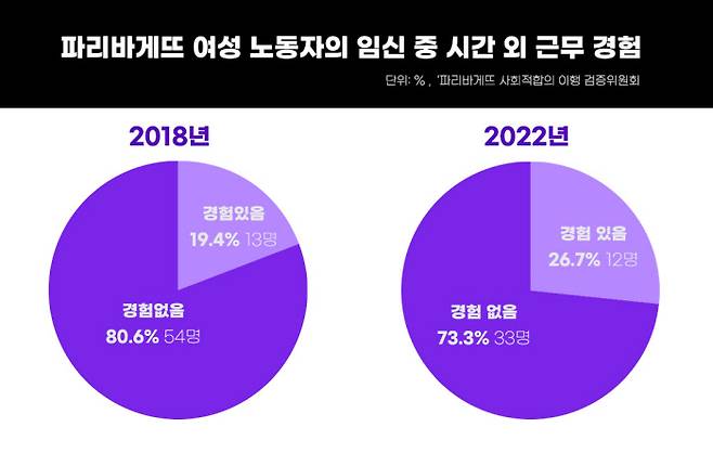 그래픽 이아름기자