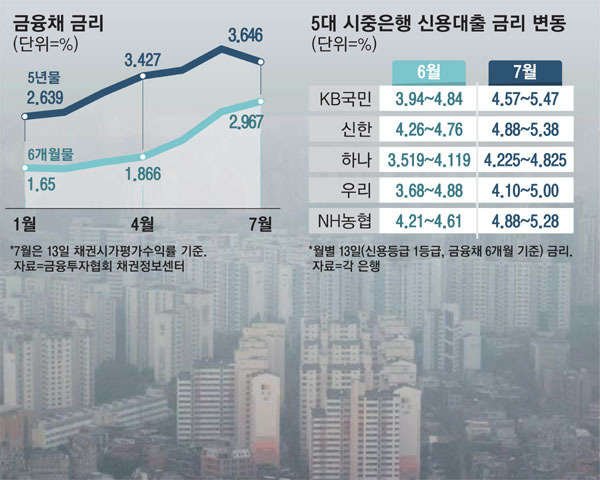 [사진 출처 = 연합뉴스]