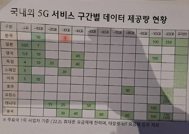 출처: 한국외대 김용재 교수