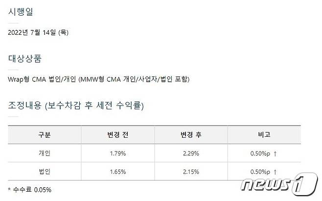 미래에셋증권 MMW 금리 인상 공지 © 뉴스1