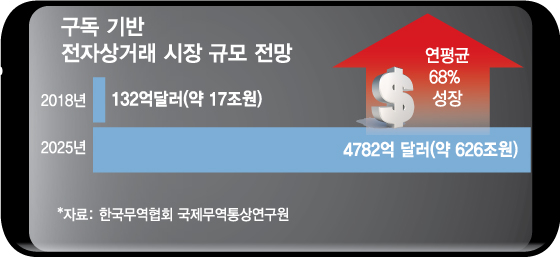 /사진=김현정 디자인 기자