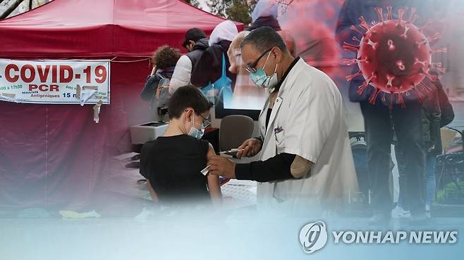 코로나19 변이 (CG) [연합뉴스TV 제공]