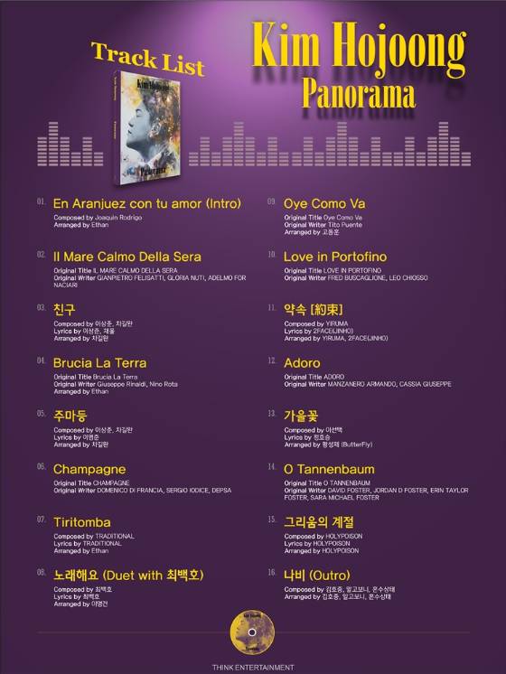김호중의 정규 2집 클래식 앨범 'PANORAMA' 트랙리스트./사진제공=생각엔터테인먼트