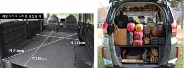 경량·고강도의 유틸리티 보드를 사용한 취침 모드(왼쪽 사진). 침대가 되는 플랫 스페이스의 아래에 수납공간이 있고 짐을 싣는 공간의 높이도 더 높게 설계되어 있어 차박 시에 압박감이 적다(오른쪽 사진)