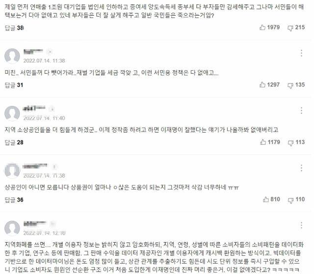 기획재정부가 내년 지역화폐 예산 축소 또는 전액 삭감을 검토한다는 언론 기사에 달린 누리꾼들의 댓글.
