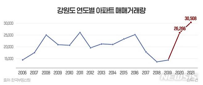 [서울=뉴시스]