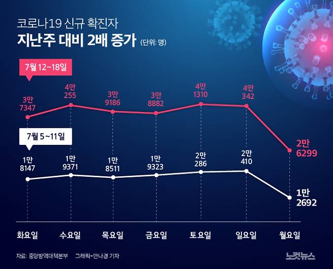 클릭하거나 확대하면 원본 이미지를 보실 수 있습니다.