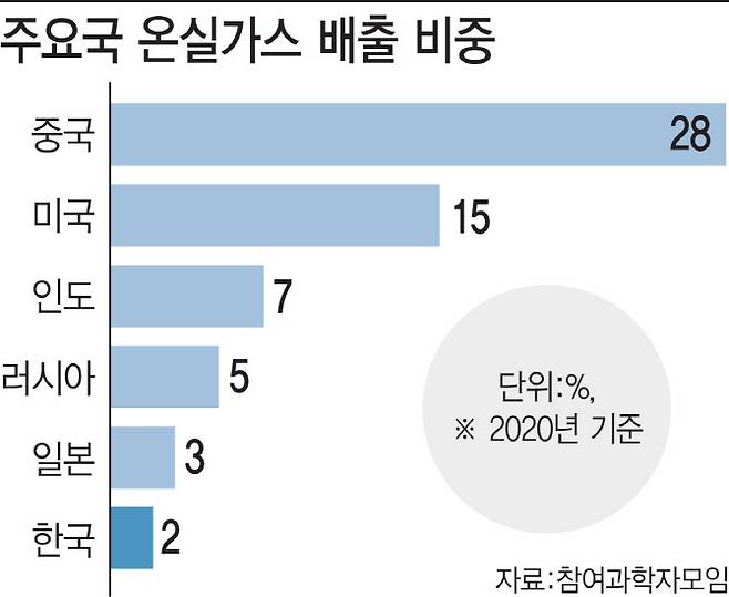 [이데일리 이미나 기자]