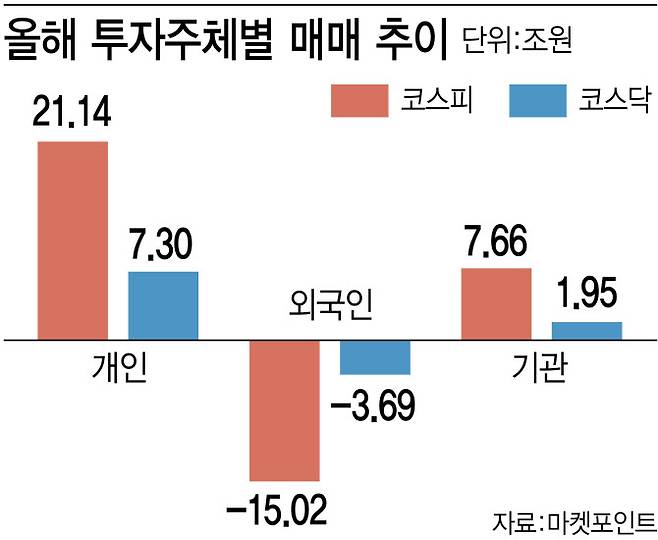 [이데일리 김정훈 기자]