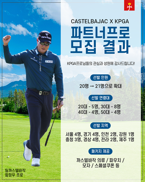 ⓒ까스텔바작