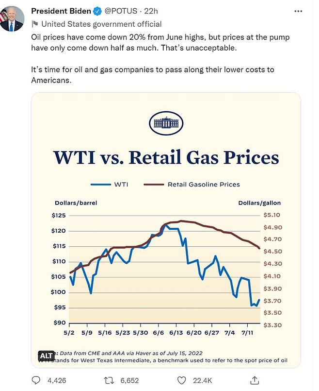 원유가와 휘발유가격 변화를 비교한 바이든 대통령 트위터 [바이든 대통령 트위터 캡처. 재판매 및 DB 금지]
