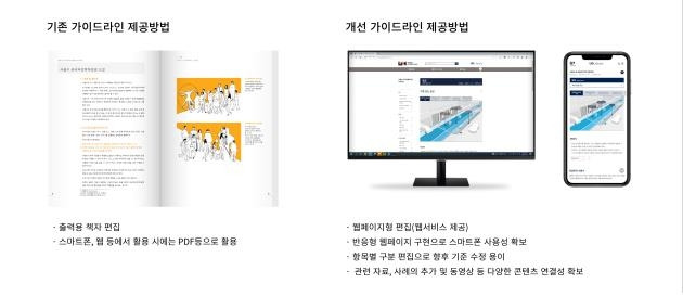 서울시 유니버설디자인 적용지침 적용 방식 비교 [서울시 제공. 재판매 및 DB 금지]