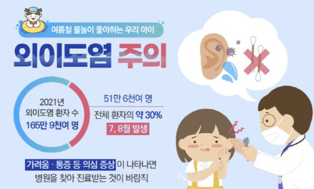 자료제공=에이치플러스 양지병원