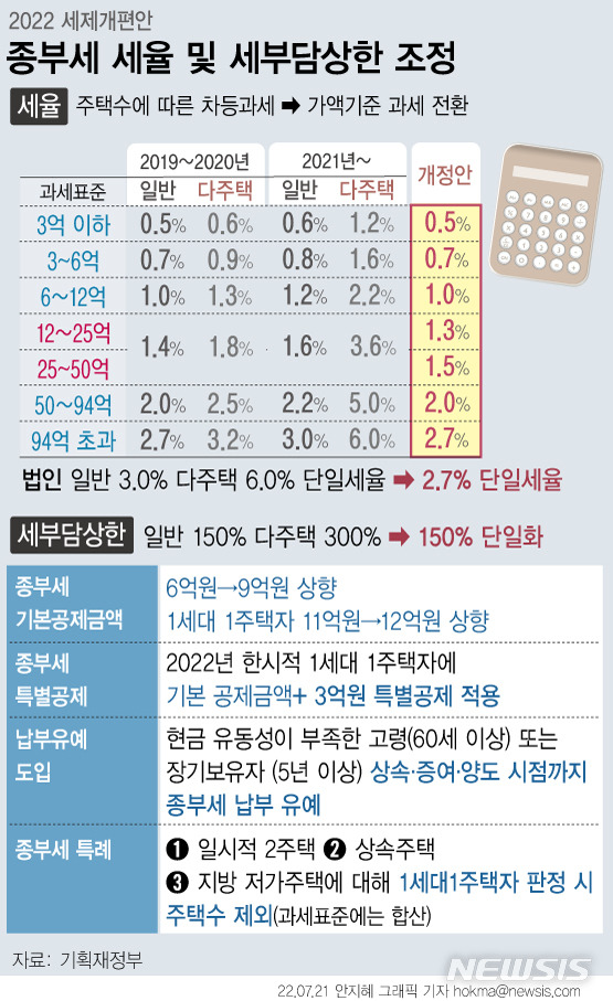 [서울=뉴시스]